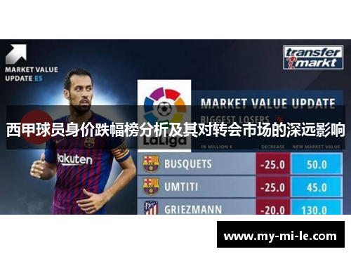 西甲球员身价跌幅榜分析及其对转会市场的深远影响