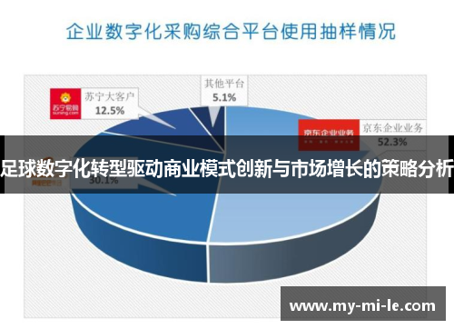 足球数字化转型驱动商业模式创新与市场增长的策略分析