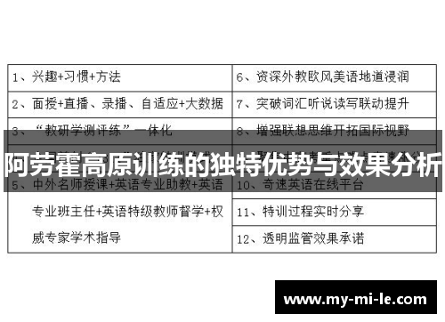 阿劳霍高原训练的独特优势与效果分析