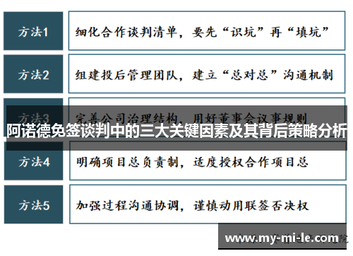 阿诺德免签谈判中的三大关键因素及其背后策略分析