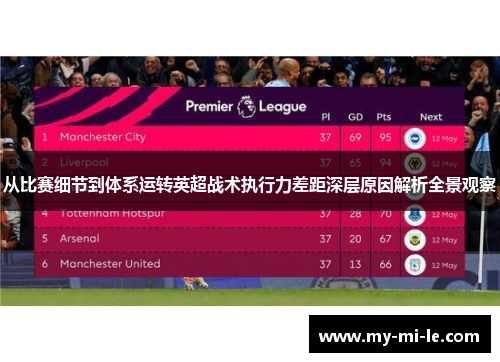 从比赛细节到体系运转英超战术执行力差距深层原因解析全景观察