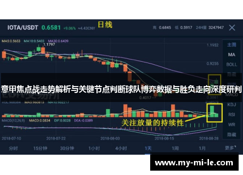 意甲焦点战走势解析与关键节点判断球队博弈数据与胜负走向深度研判 意甲焦点战走势解析与关键节点判断球队博弈数据与胜负走向深度研判