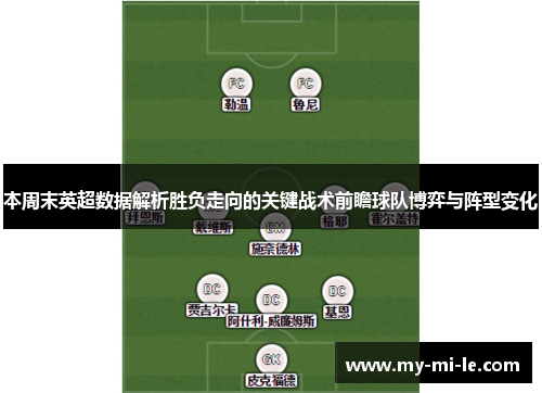 本周末英超数据解析胜负走向的关键战术前瞻球队博弈与阵型变化