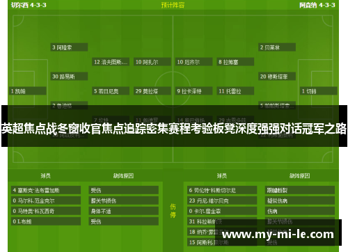英超焦点战冬窗收官焦点追踪密集赛程考验板凳深度强强对话冠军之路 英超焦点战冬窗收官焦点追踪密集赛程考验板凳深度强强对话冠军之路