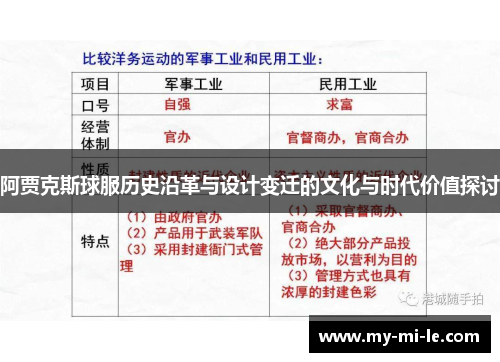 阿贾克斯球服历史沿革与设计变迁的文化与时代价值探讨