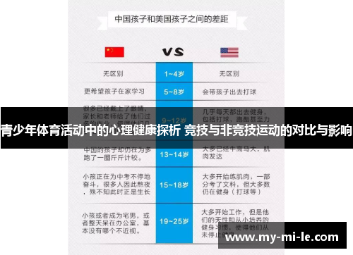 青少年体育活动中的心理健康探析 竞技与非竞技运动的对比与影响